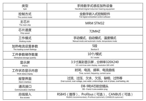 手持数字式感应加热设备